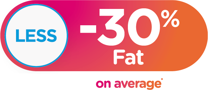 Dr. Melinda Silva MD - -30% Fat Button Dr. Melinda Silva MD - -30% Fat Button