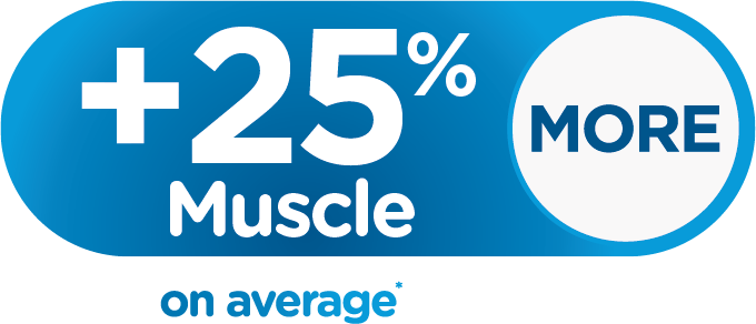 Dr. Melinda Silva MD - +25% Muscle Button Dr. Melinda Silva MD - +25% Muscle Button